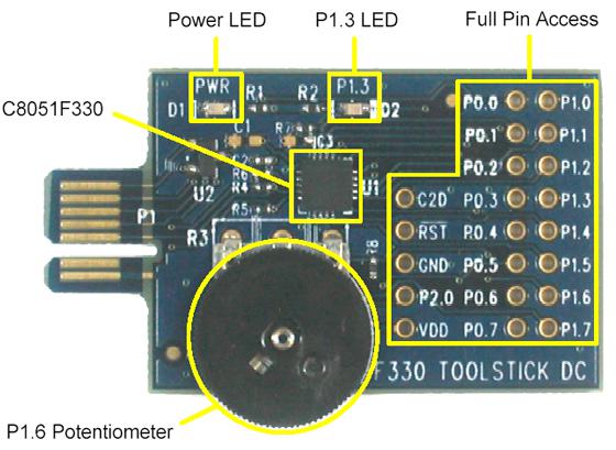 Silicon Labs Toolstick330Dc Daughter Card, Dev Kit