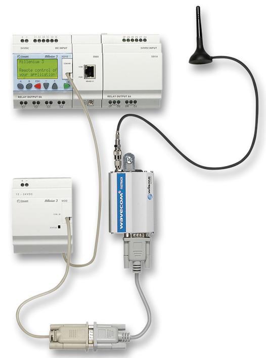 Crouzet 88 970 117 M3 Modem Interface