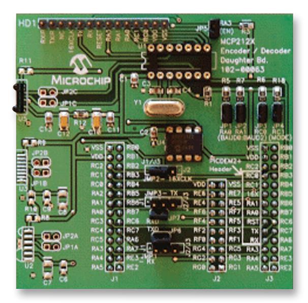 Microchip Technology Technology Mcp212Xev-Db Mcp212X, Encoder, Daughter Board