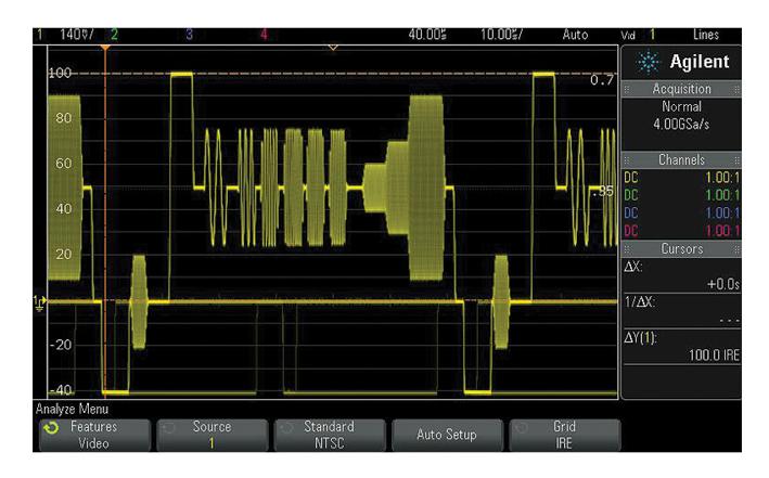 Keysight Technologies Dsox3Vid Option, Video Triggering And Analysis