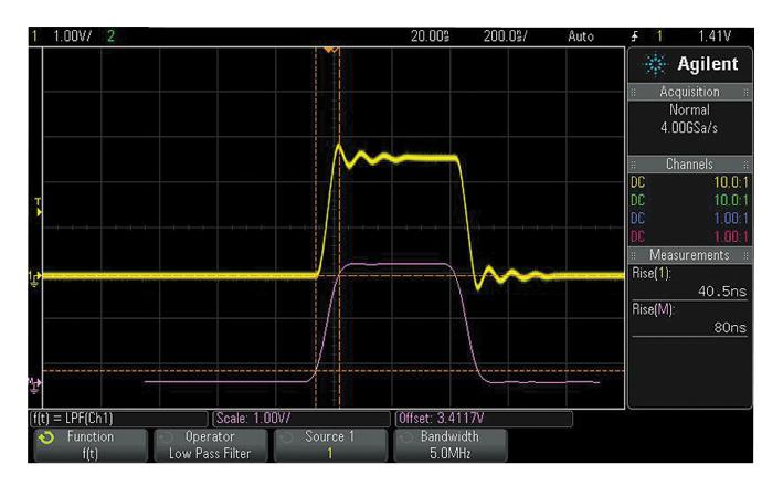 Keysight Technologies Dsox3Advmath Option, Advanced Math Measurement