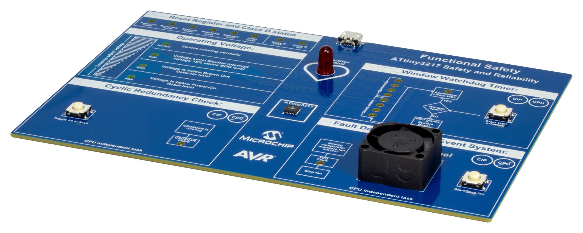 Microchip Technology Technology Atavrfeb-Safety Safety Field Engagement Board, Mcu