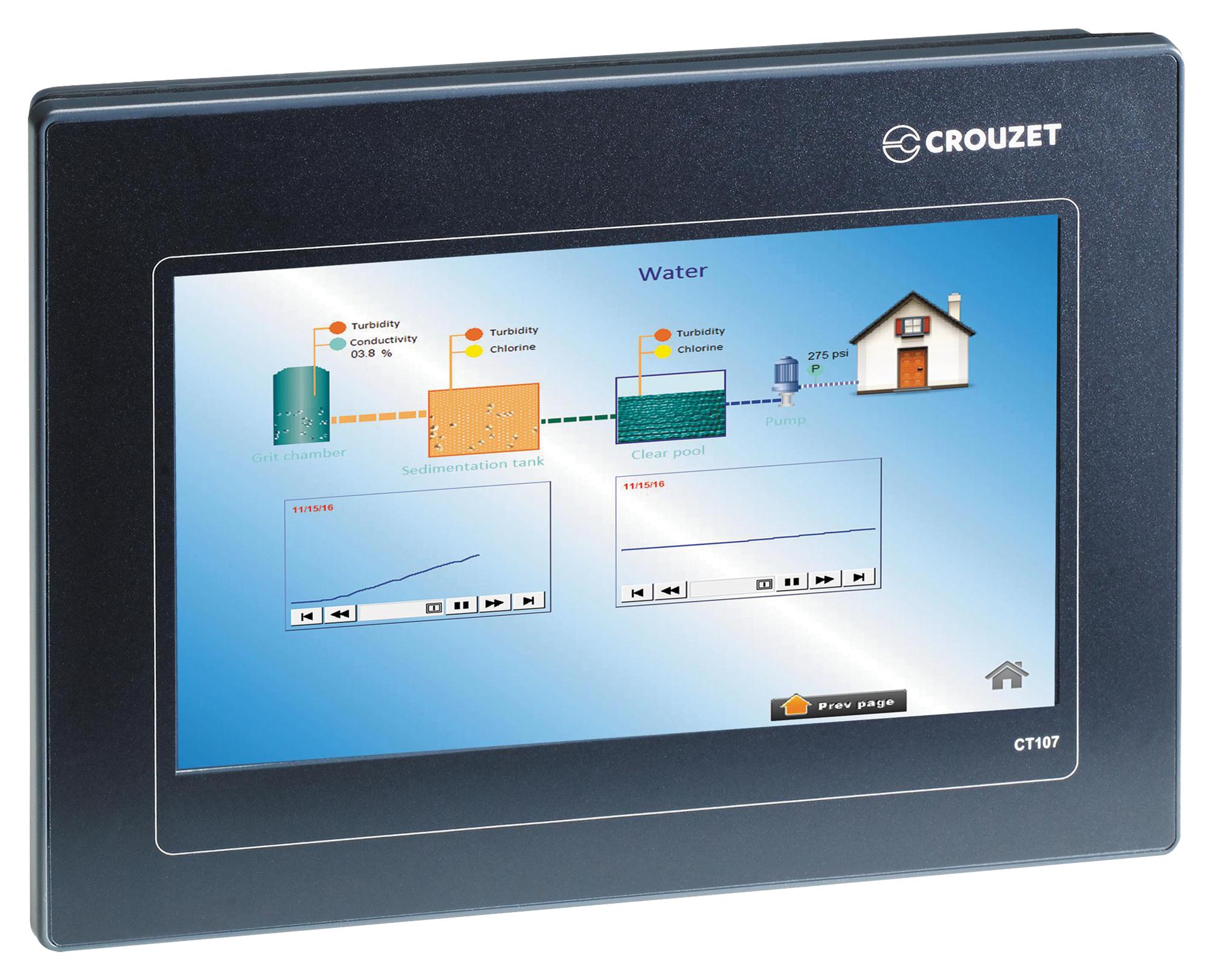 Crouzet 88970533 Hmi Touch Panel W/ Cable, 7 Inch