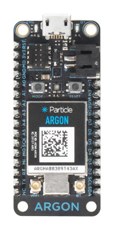 Particle  Argn-h