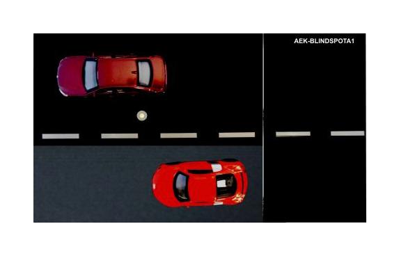 STMicroelectronics Aekd-Blindspota1 Blind-Spot Detection Simulation Kit