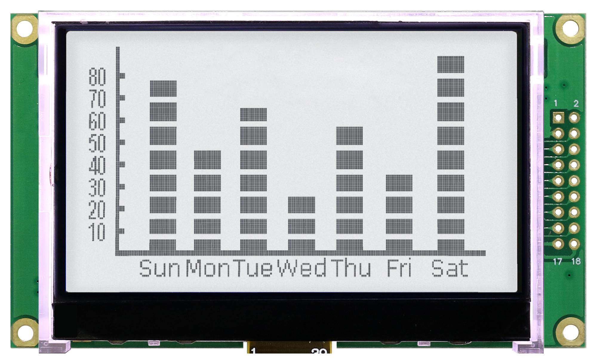 Midas Displays Md256128A6W-Fptlw Graphic Lcd, Cob, Fstn, 256 X 128P, 3.3V