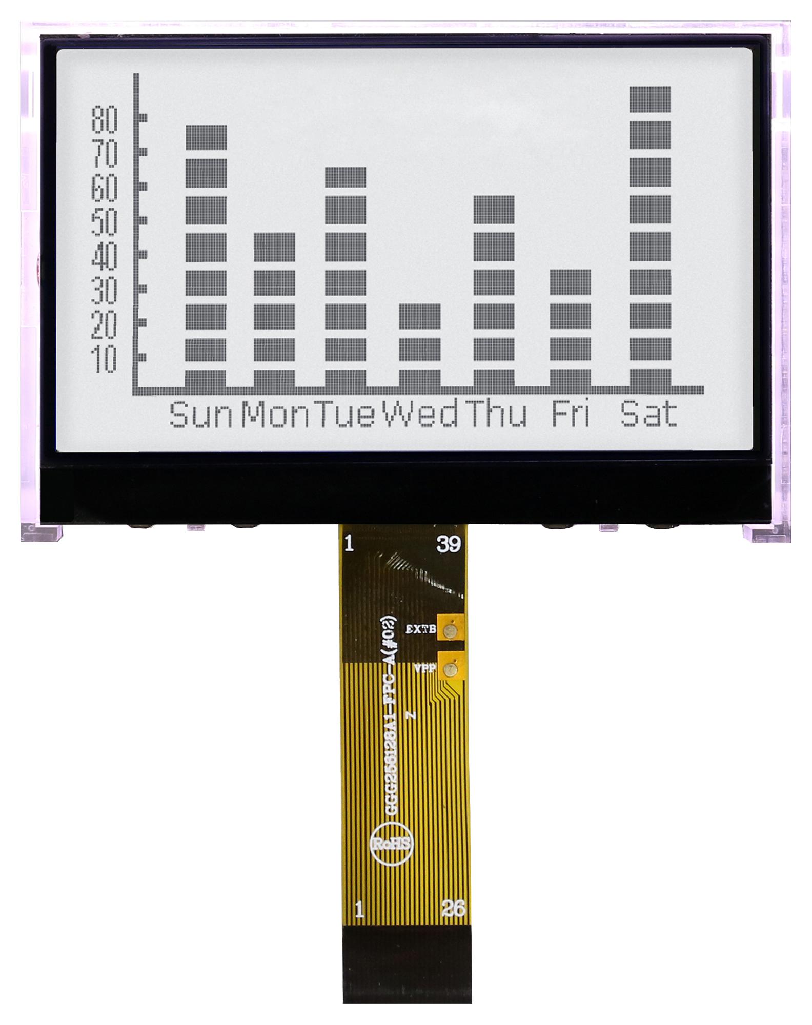 Midas Displays Mccog256128A6W-Fptlw Lcd Graphic Display, Transflective, Fstn