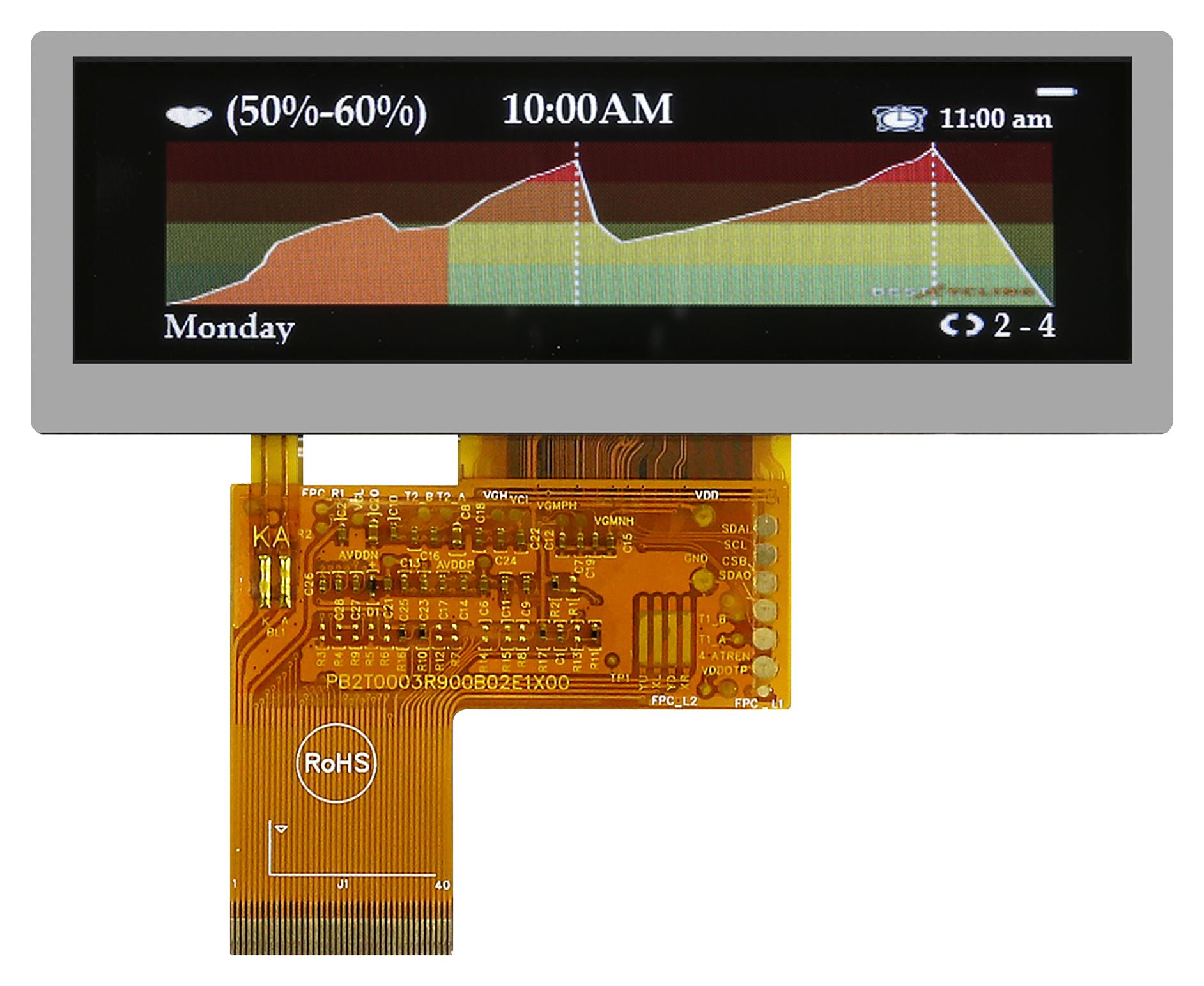 Midas Displays Mdt0390A3Sh-Rgb Lcd Tft Display, 3.9, 480 X 128P, Rgb