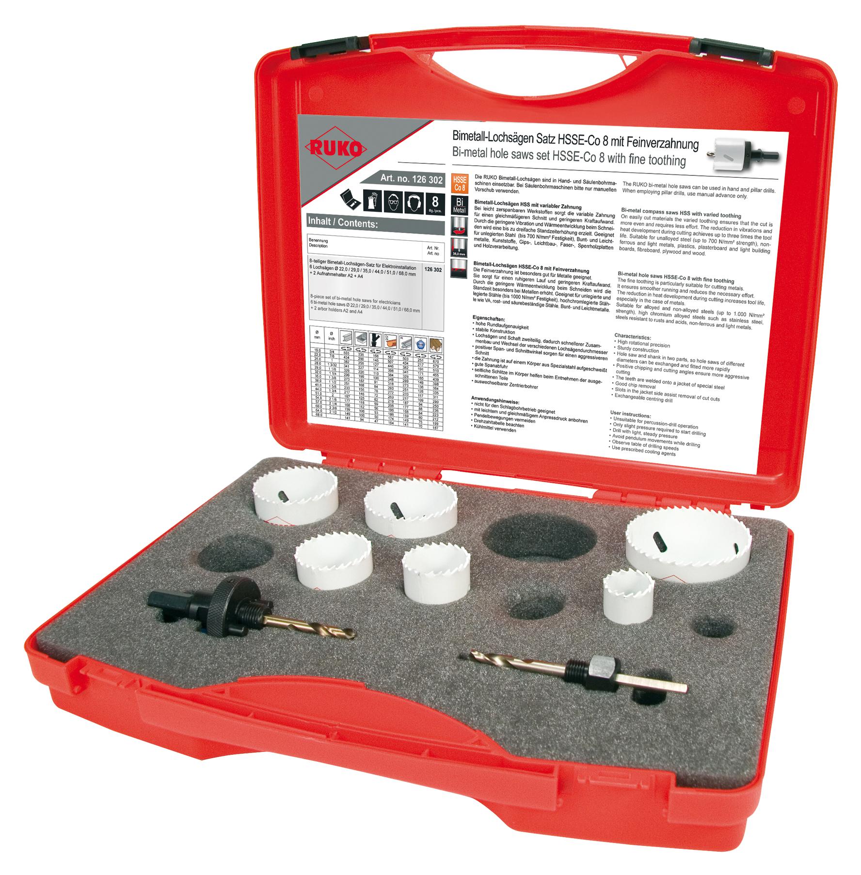 Ruko 126302 Bi-Metal Hole Saw Set, 8Pc