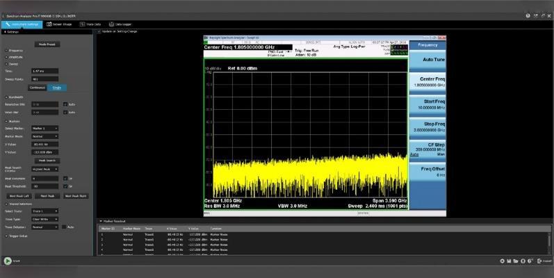 Keysight Technologies Bv9001B  /  R-X53-004-D  /  R-X63-004-L Pathwave Benchvue Software, Transport