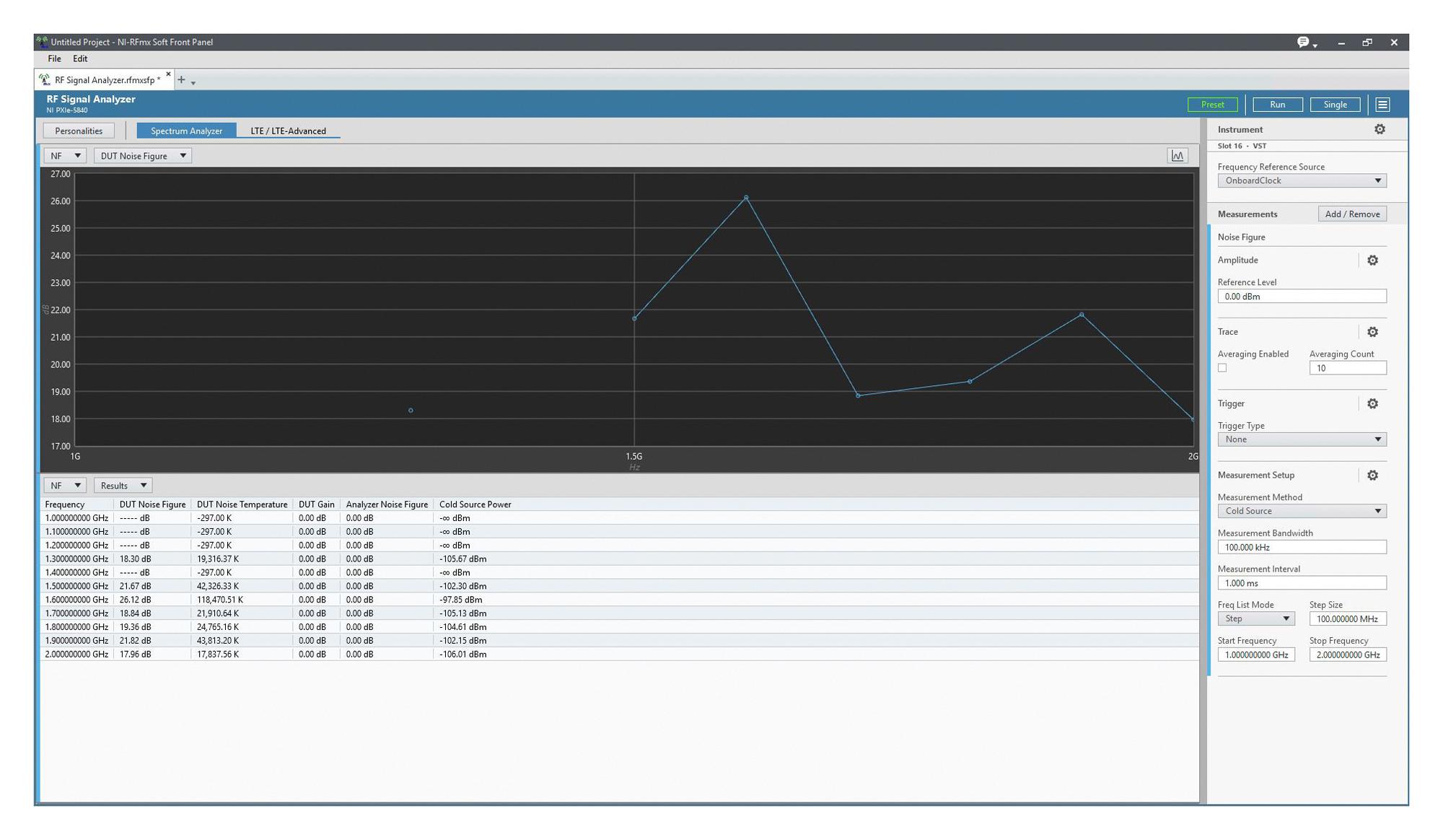 NI/emerson 787009-35 Rfmx Noise Figure Software, 1Year