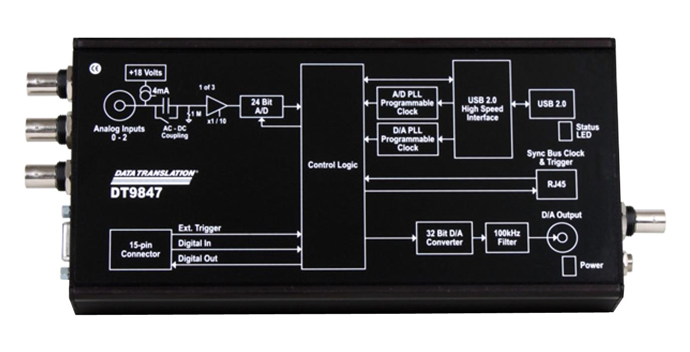 Digilent 6069-410-040 Dynamic Signal Analyzer, 1Khz To 216Khz