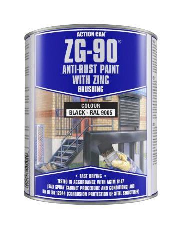 Anti rust hot sale paint black