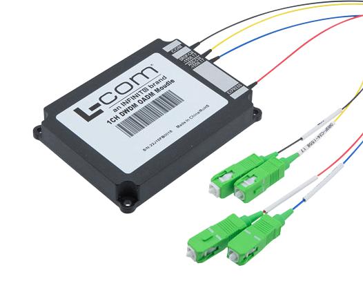 L-Com Pdw1R-01160-Nn5N Fo Mux/demux, 1-Ch, 40Db