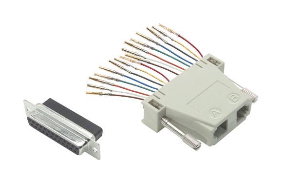 L-Com Ra2588F Adapter, Db25 Rcpt-2Xrj45 Jack, Panel