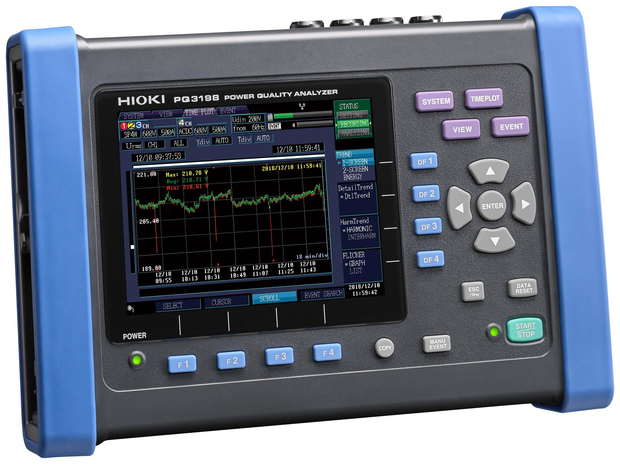 Hioki Pq3198 Power Quality Analyzer, 4Ch, 400Hz, 600V