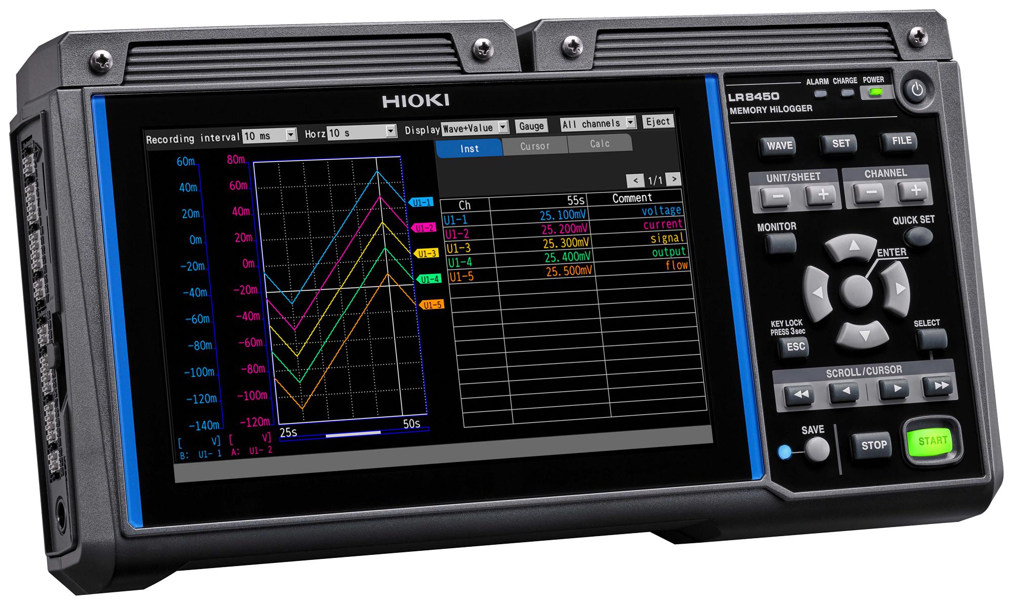 Hioki Lr8450-01 Memory Hilogger, Wireless Lan, 330Ch/lcd