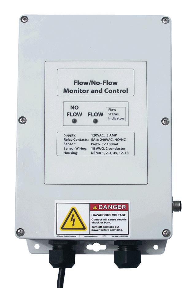 Dwyer Bfm-1 Control Unit: Nema 4X, Polycarbonate Ho