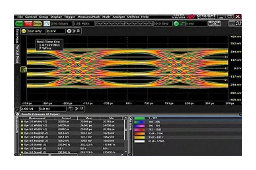 Keysight Technologies D90103Ckc Test Software, Oscilloscope, Windows 7