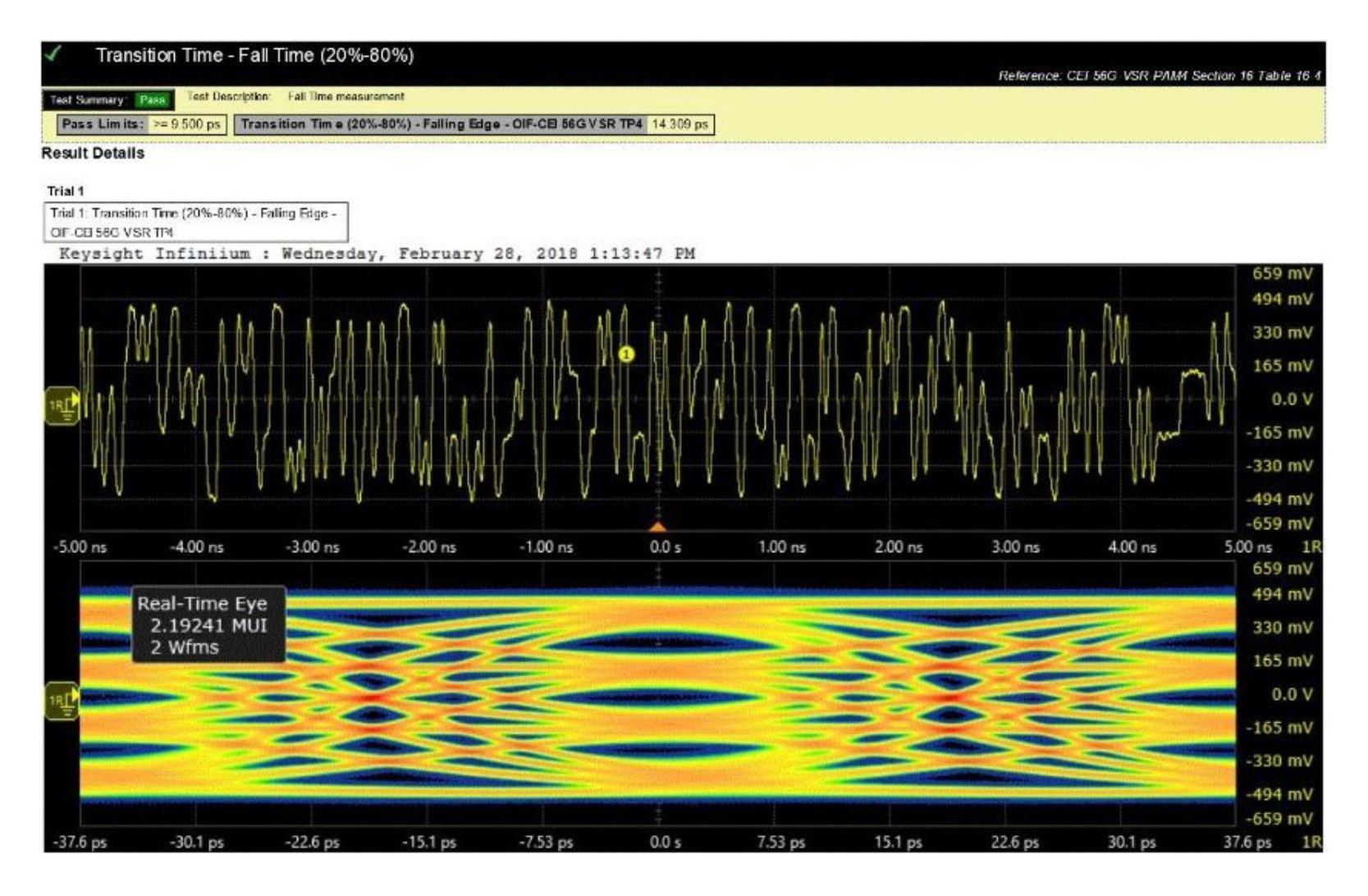 Keysight Technologies D9010Ceic Test Software, Oscilloscope, Windows 7