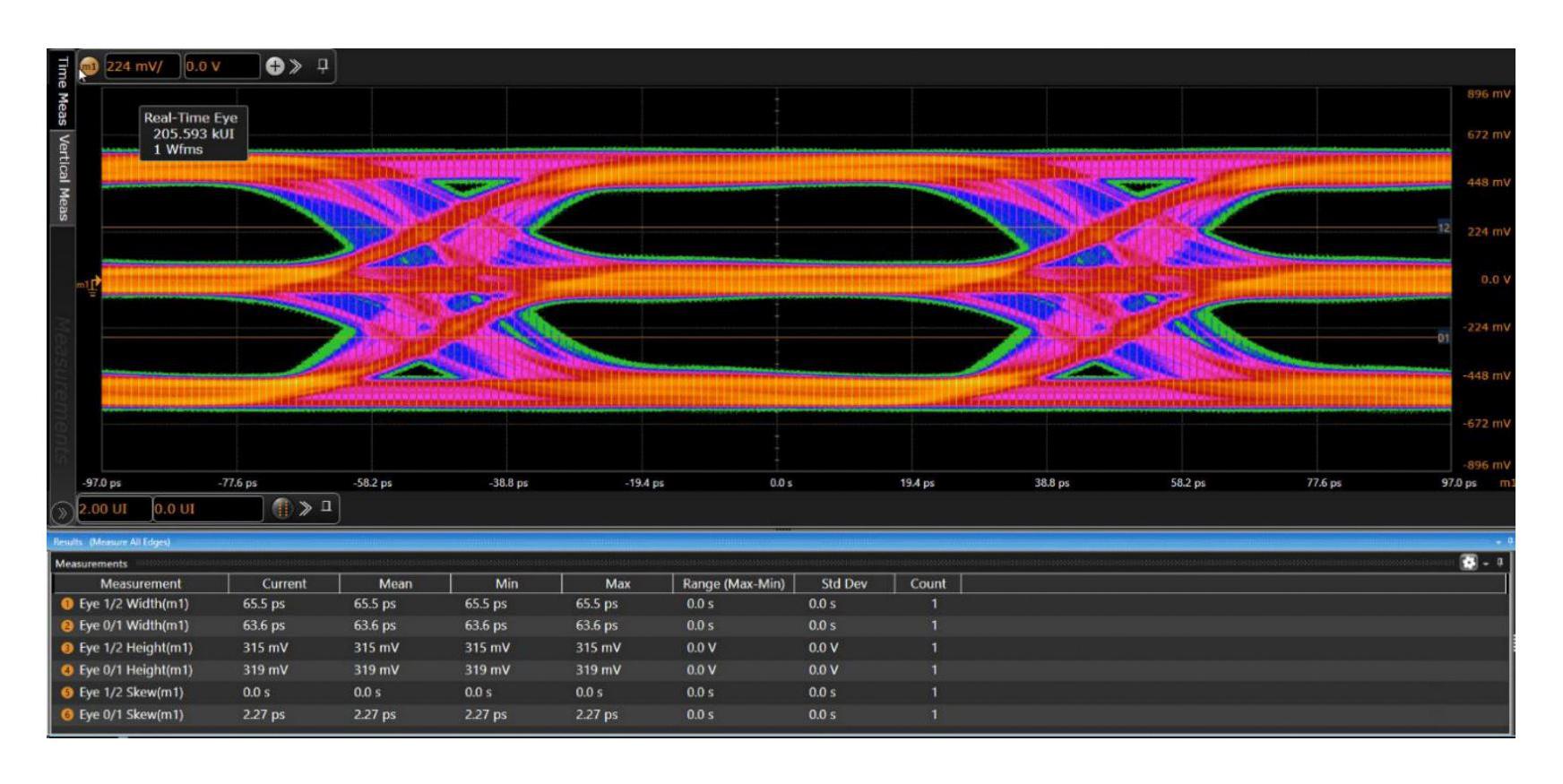 Keysight Technologies D9010Pama Software, Oscilloscope, Windows 10