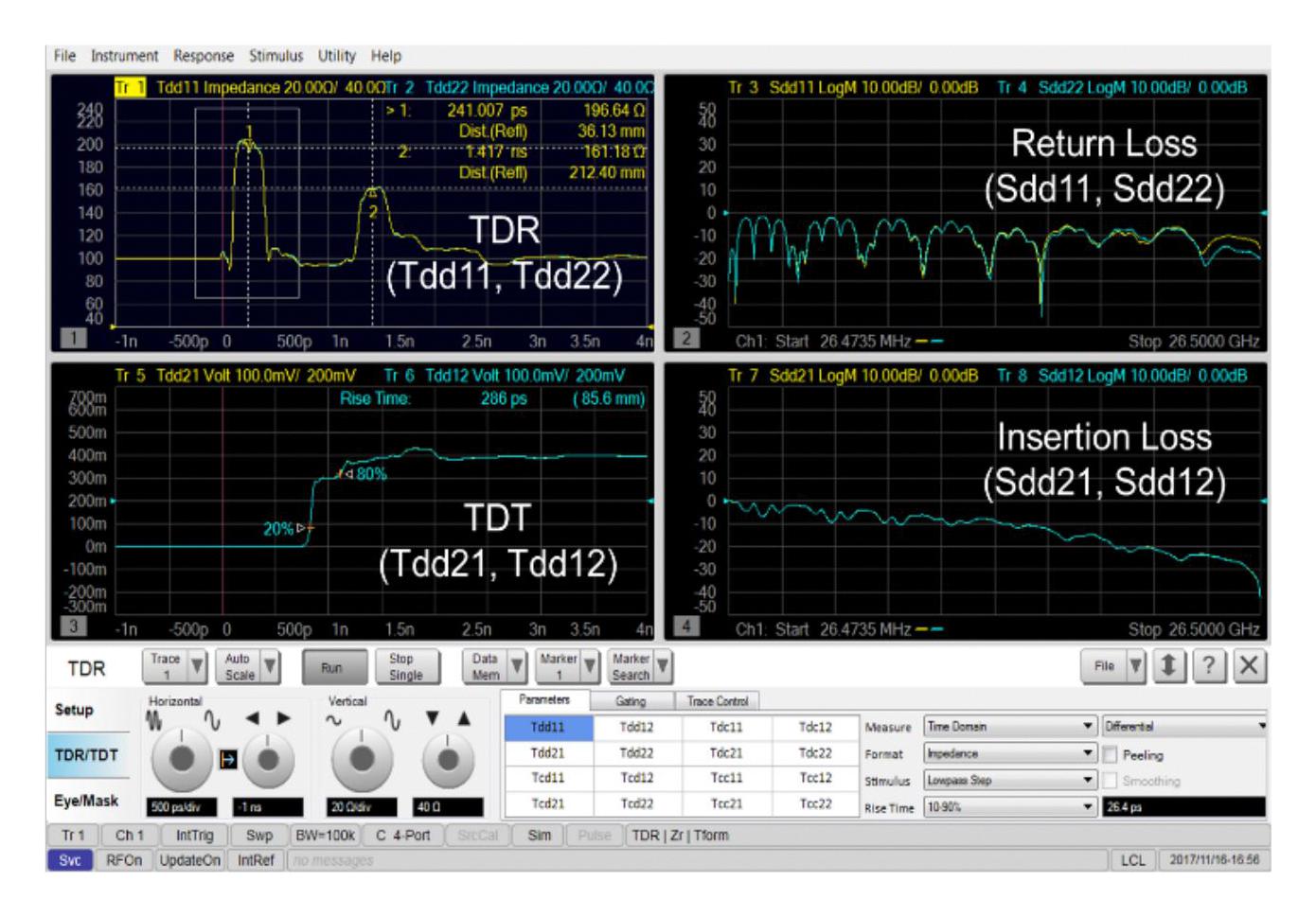 Keysight Technologies S97011B Enhanced Tda, S97011B, Node Locked Perp