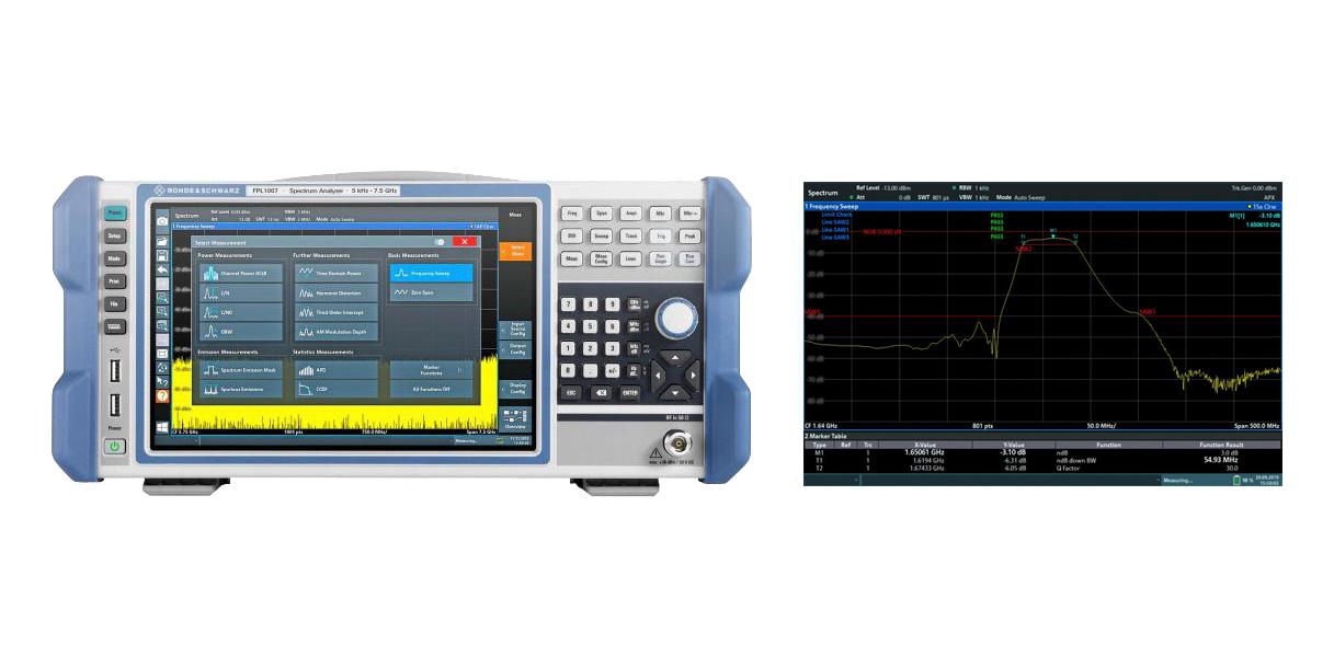 Rohde & Schwarz R&sfpl1007-Tg Spectrum Analyzer Package, 5Khz-7.5Ghz