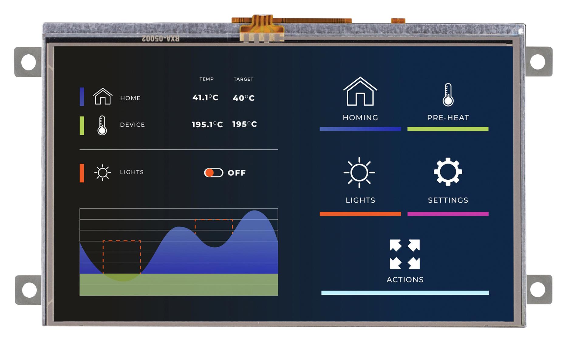 MikroElektronika Mikroe-6159 Development Kit, Multimedia, Gui-Centric