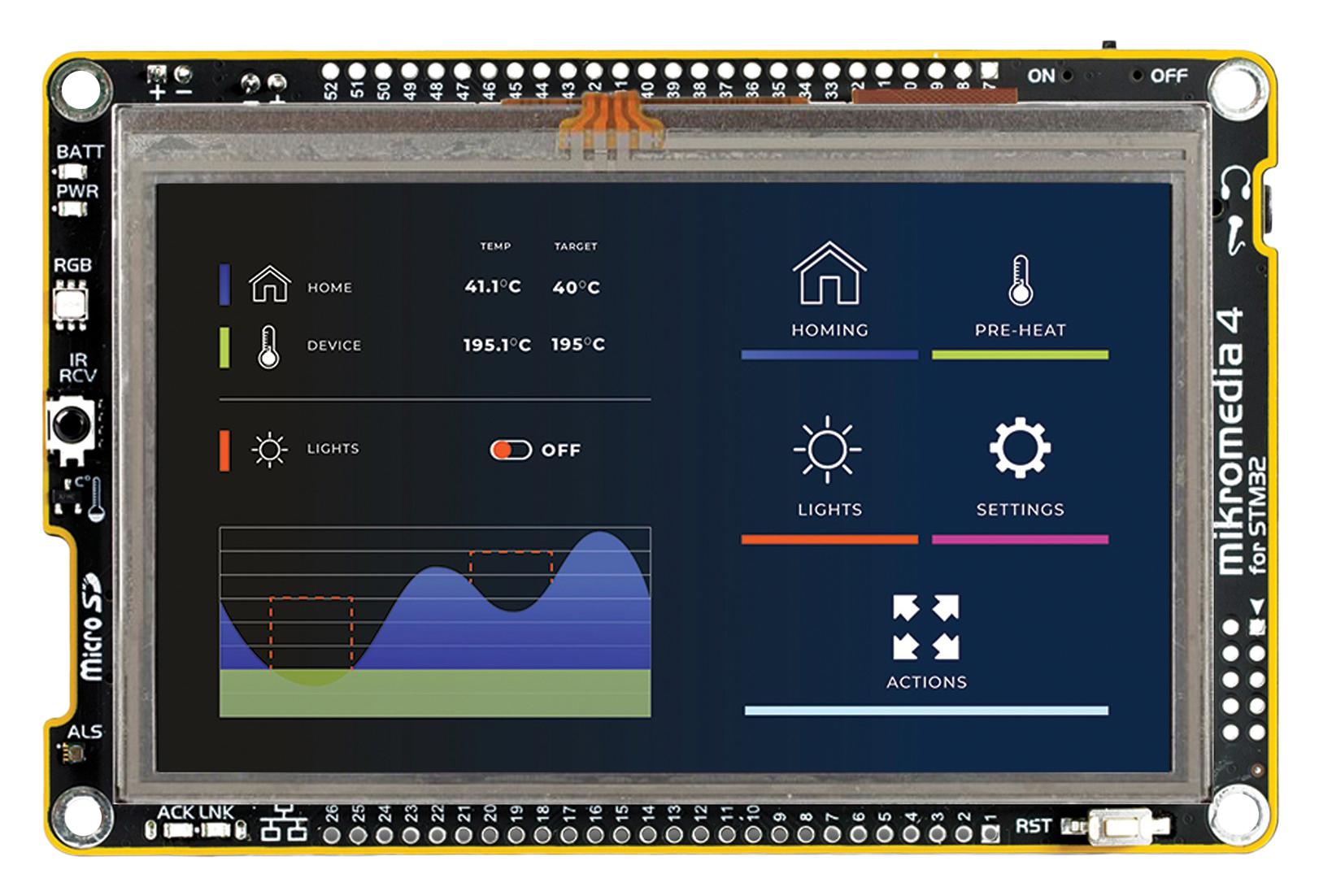 MikroElektronika Mikroe-6151 Development Kit, Multimedia, Gui-Centric