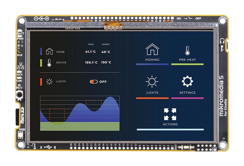 MikroElektronika Mikroe-6179 Development Kit, Multimedia, Gui-Centric