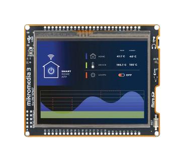 MikroElektronika Mikroe-6292 Dev Kit, Multimedia And Gui-Centric