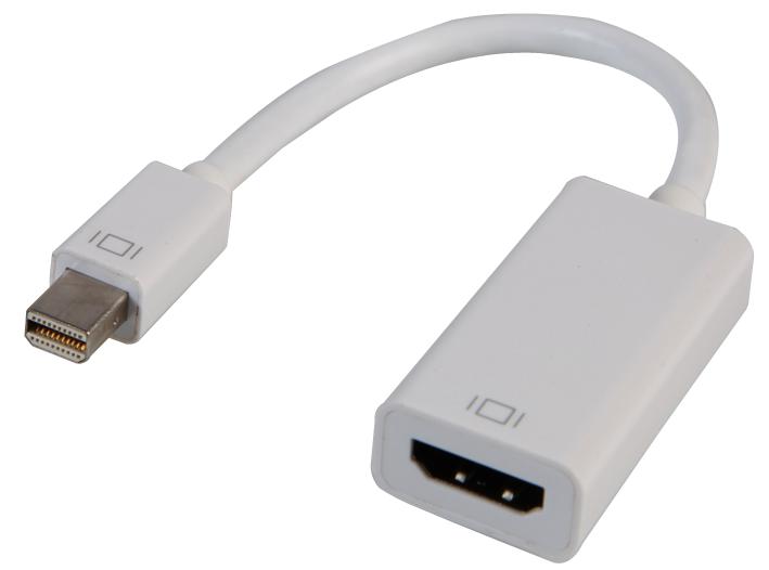 Pro Signal Psg90912 Adapter,mini Displayport-Hdmi White