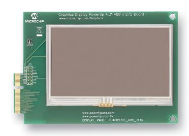 Microchip Technology Technology Ac164127-6 Graphic Display, 480X272, Demo Board