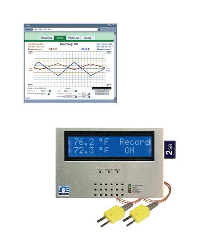 Omega Isd-Tc. Monitor For Dual Thermocouple Input