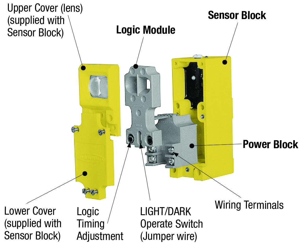 Banner Engineering Sbfx1 Photoelectric Sensor