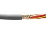 ALPHA WIRE B955033 GE321