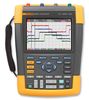 FLUKE FLUKE 190-504/UK