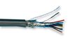ALPHA WIRE 5450/5 SL005