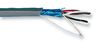 ALPHA WIRE 6054C SL005