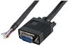 PRO SIGNAL PSG91368
