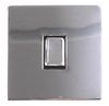 PRO ELEC PELB1128