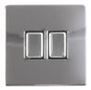 PRO ELEC PELB1129