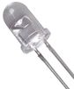 DIALIGHT 521-8268F.