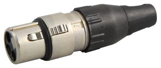 Deal Detail