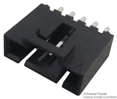 Deal Detail