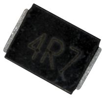 Deal Detail