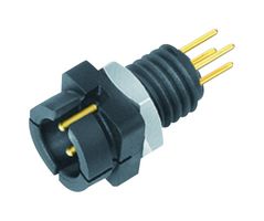 Deal Detail