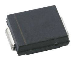 Deal Detail