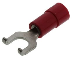 Deal Detail