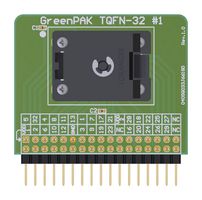 Deal Detail